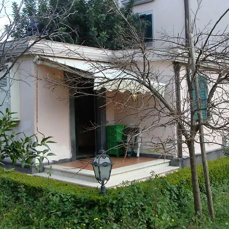 Appartamento Luisa Portici